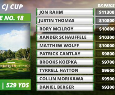 2020 CJ Cup DraftKings Picks and Predictions | 2020 Fantasy Golf