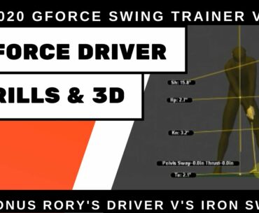 GForce Driver | Essential Guide & Drills For Driving