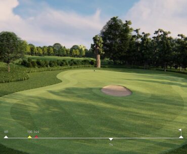 Trent Park Golf Club Hole 1 In partnership with Your Company www.yourcompanywebsite.co.uk