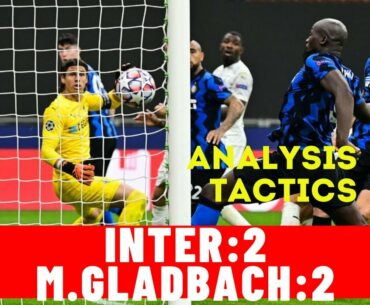 inter borussia monchengladbach,inter champions league,inter conte tactics(Italian Football Lover)