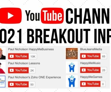 My Youtube Channels Breakout 2021 And Beyond