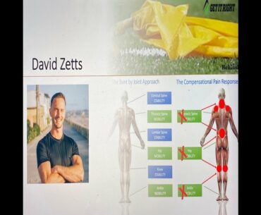 Officiating Fitness with David Zetts