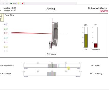 SAM Putting Parameters - Consistent aim of the putter