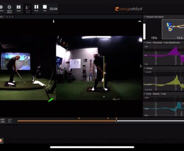Golf : Weight Transfer in the Golf Swing