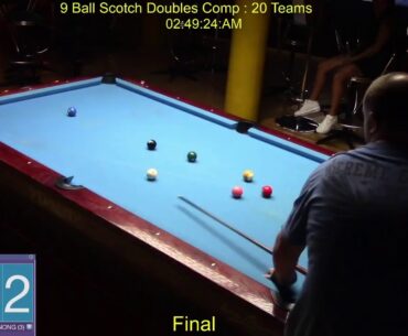 9 Ball Scotch Doubles Handicap Competition : 27/11/20