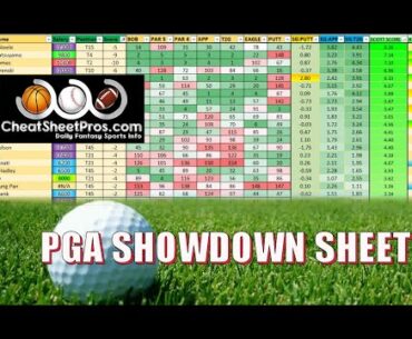 PGA Showdown Sheet Testing & General Golf Talk.