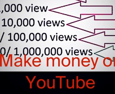 MAKE MONEY ON YOUTUBE- Golf Channel