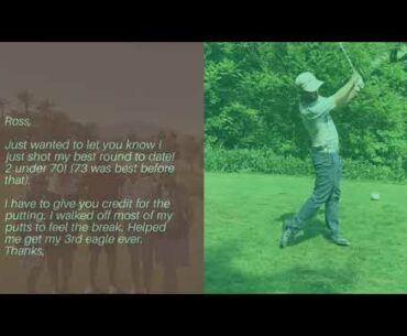 Golf Swing Improvement at Golf Schools by Golf Made Simple