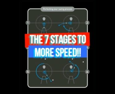 GForce Golf - 7 Stages to Speed - Your Golf Swing Explained In 1 Video!!