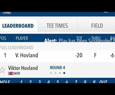 Victor Hovland golf swing, Club -20 and better . How to swing to play -20 total ? #Alloverthegolf