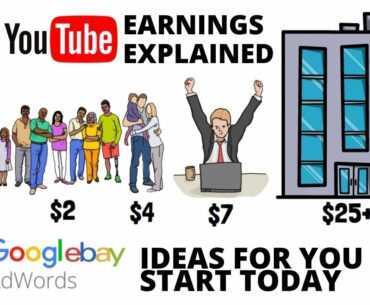 Youtube Earning Ideas Explained - Start Earning Today