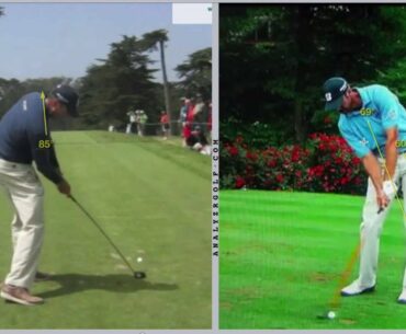 Matt Kuchar - Slow Motion Golf Swing Analysis