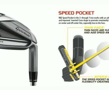 Most Forgiving Irons ||  Taylormade Rocket Bladze Irons Set