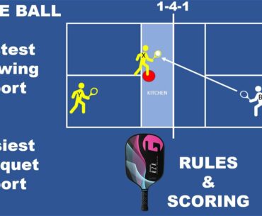 Pickleball Rules | How to play Pickleball | Beginner's Guide