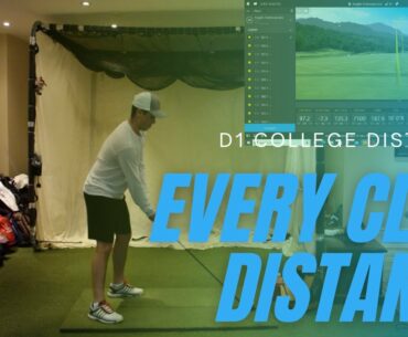 Club Distances of a D1 College Golfer