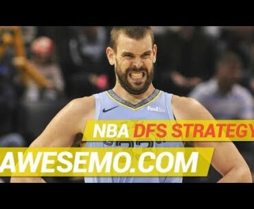 Yahoo, FanDuel & DraftKings NBA DFS Strategy - Sat 1/26 - Awesemo.com