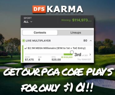 Teeing It Up - The 2021 Sony Open - Breakdown for DraftKings & FanDuel