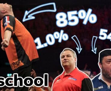 Who will get through Q school, facts, stats and opinions shared