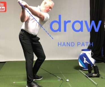Hand Path for Draws- Backswing Lesson