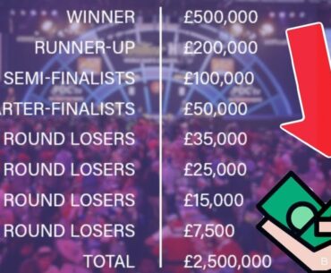 Hidden costs of the World Championship, how much a player really earns