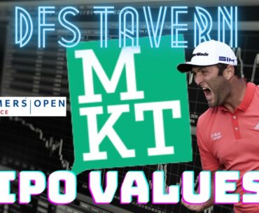 Farmers Insurance Open | Jock MKT IPO Data & Leans | 2021