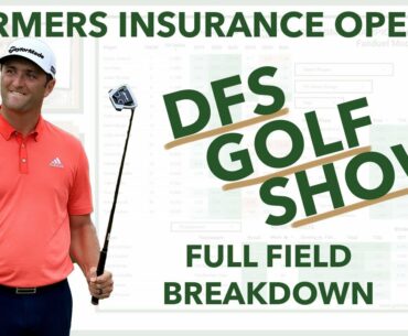 Farmers Insurance Open 2021 - PGA DFS Show