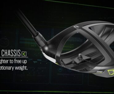 Cobra Golf's All New RADSPEED Drivers New For 2021