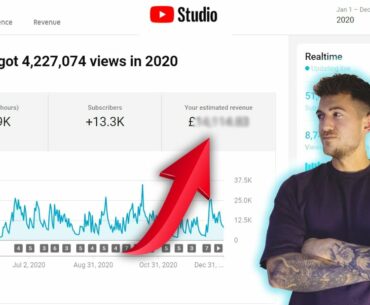 How much money YouTube paid me in 2020! (50k Subs)