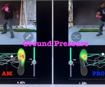 Ground Pressure Down the Line or Tee