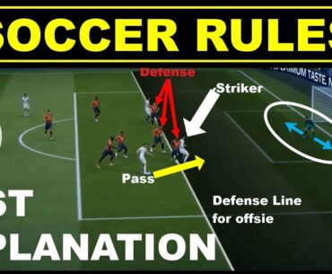 Soccer Rules | Football Rules | Beginner Guide