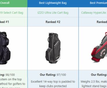 Top 10 Best Golf Stand Bags For 2021 || Best Golf Bags || What Is The Best Golf Bag Brand?