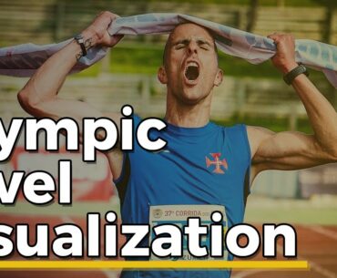 Elevate Your Game With Visualization | How To Visualize In Sports