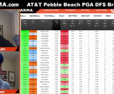 Teeing it Up- PGA DFS Breakdown of the AT&T Pebble Beach Pro-Am