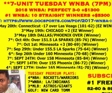 FREE NBA PICKS, 7-UNIT WNBA TODAY, 10 STRAIGHT WNBA WINNERS, 25% GOLF DISCOUNT TODA [05-22-18]