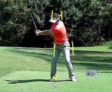 Amazing Golf Swing - Trevor Immelman Analyzed