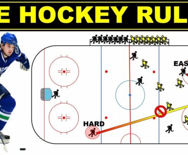 Hockey Rules for Beginner | Rules of Hockey | Hockey Explained