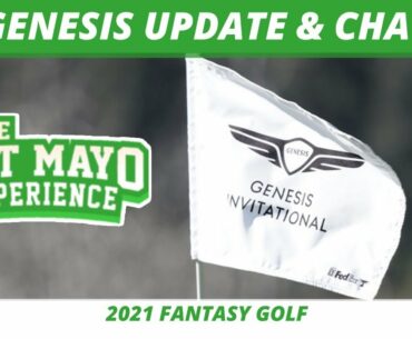 2021 Genesis Invitational Picks, Bets, Weather, DraftKings Ownership, Chat | 2021 FANTASY GOLF PICKS