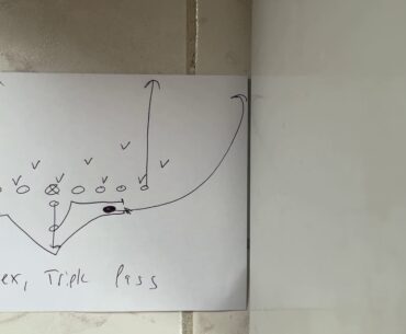 Throwing from the Heavy Flex Formation