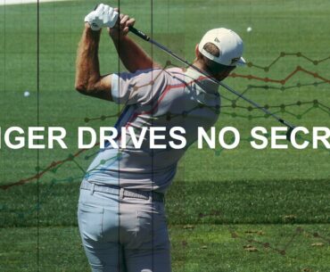 HIT THE GOLF BALL LONGER DO NOT IGNORE THE NONE SECRETS