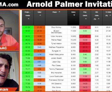 PGA DFS Breakdown - Teeing It Up for the 2021 Arnold Palmer Invitational
