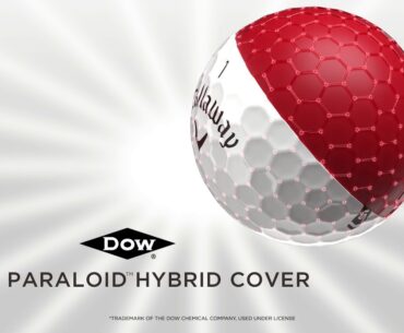 Callaway Supersoft Golf Balls - Budget Golf