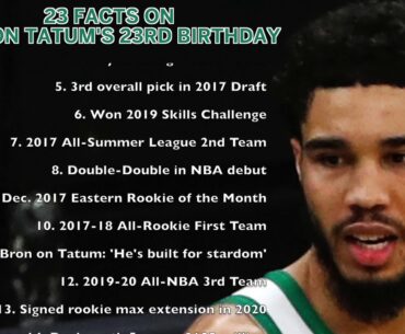 23 Facts About Jayson Tatum Celebrating Celtics Star's 23rd Birthday