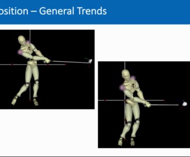 Driver Vs Iron - 3D Differences 2016 WGFS Presentation