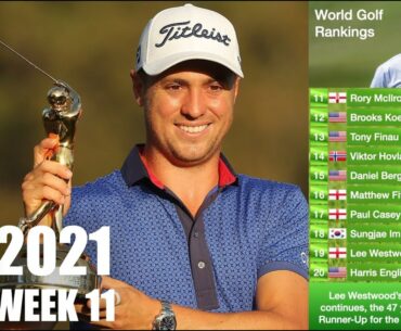 Latest World Golf Rankings 2021 - Justin Thomas wins The Players Championship