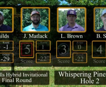 Sandhills Hybrid 2016 Beast Final Round