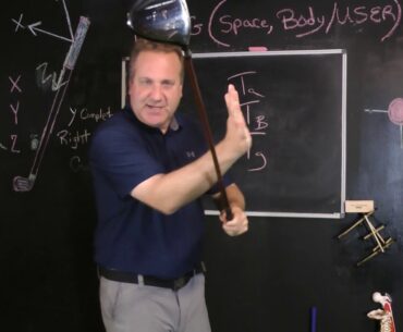 Science of the Golf Swing a Look at Matt Wolff's Swing