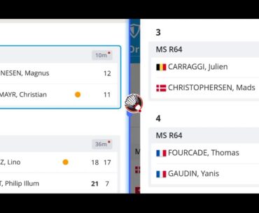 Live Score Orleans Masters 2021 ( Day 1)