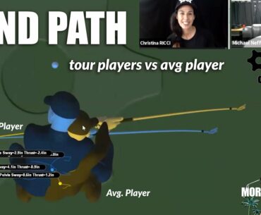 HAND PATH featuring GEARS GOLF