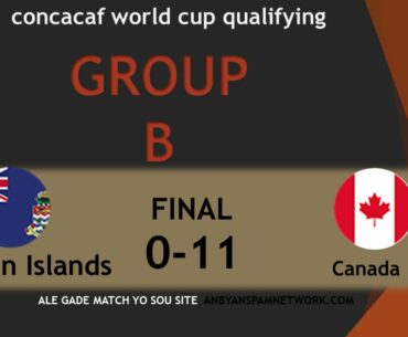 HIGHLIGHTS | Cayman Islands 0 - 11 Canada | CONCACAF Men's World Cup Qualifiers (Qatar 2022)