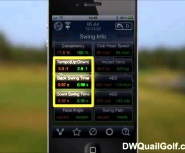 DWQuailGolf.com 3BaysGSA PUTT Golf Putting Analyzer